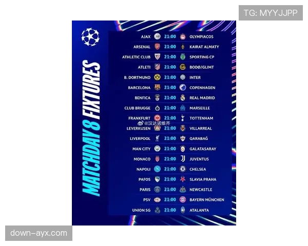 数据观察:本赛季欧冠进入淘汰赛阶段后,场均进球数较小组赛下降明显 数据观察:本赛季欧冠进入淘汰赛阶段后,场均进球数较小组赛下降明显